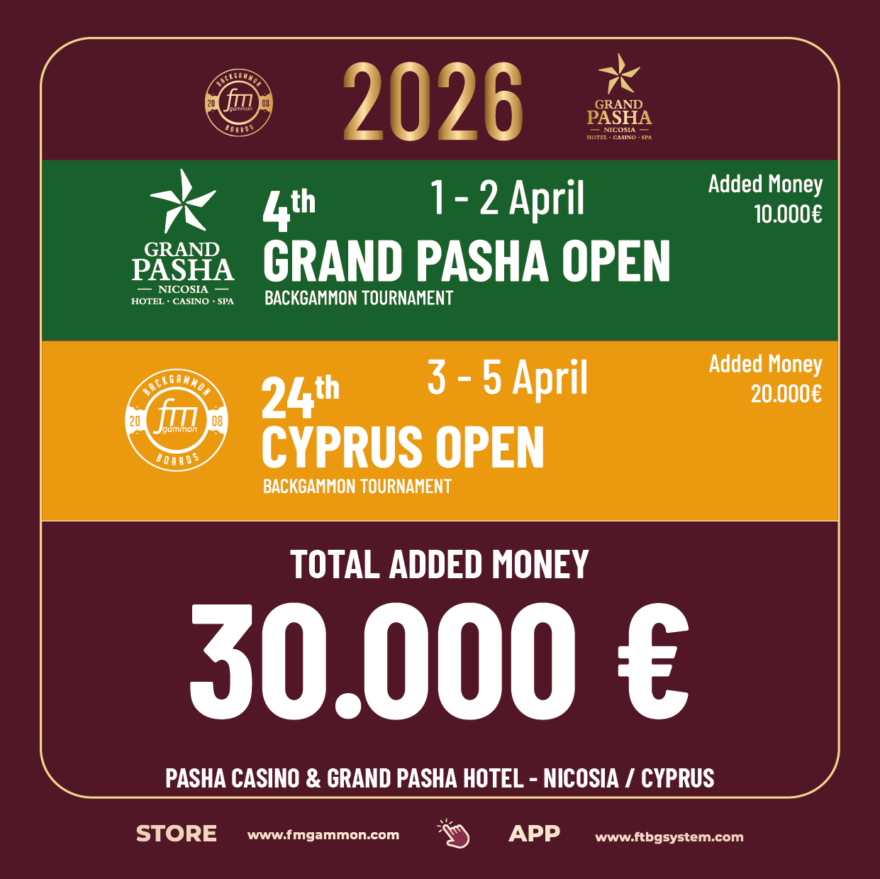 24th Cyprus Open Backgammon Feast