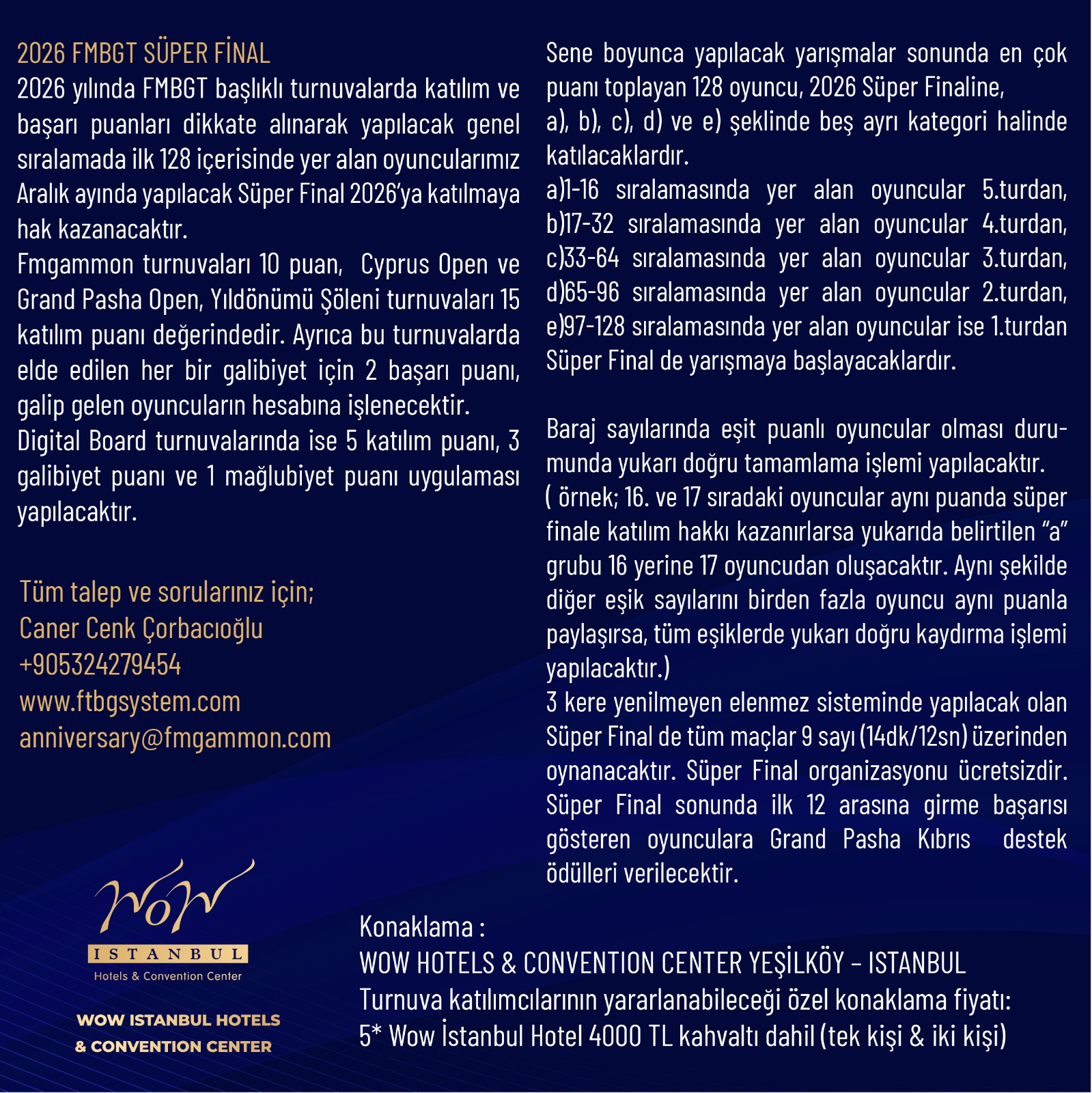 3rd Fmgammon Open