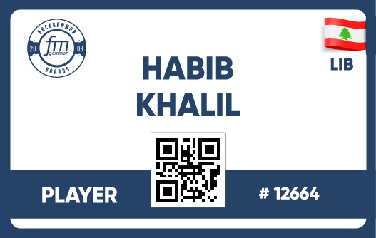 HABIB KHALIL